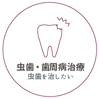 虫歯・歯周病治療
